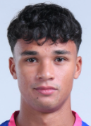 Ikhsan Fandi Ahmad